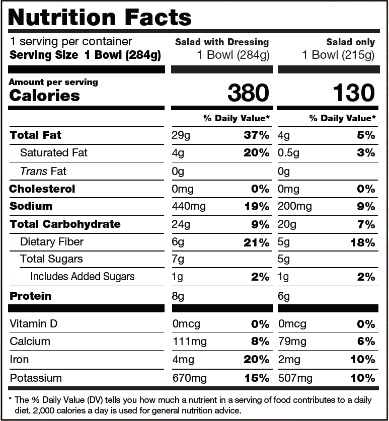 Green Goddess Dressing Nutrition Facts