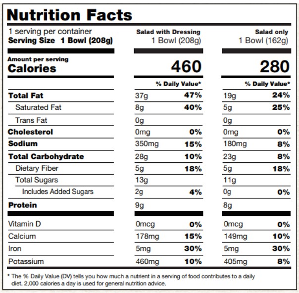 Summer Salad Urban Remedy