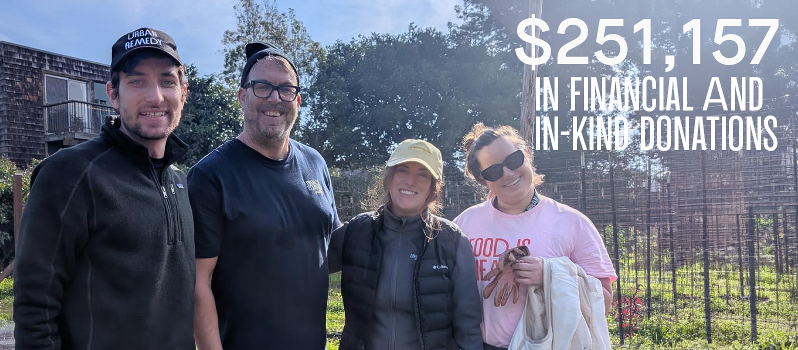 $251,157 in Financial and In-Kind Donations